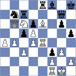 Murzin - Aldokhin (chess.com INT, 2021)
