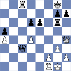 Sailer - Fajdetic (chess.com INT, 2021)