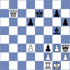 Timofeev - Al Tarbosh (chess.com INT, 2023)