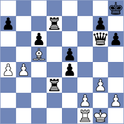 Rodriguez - Guigue (chess24.com INT, 2021)
