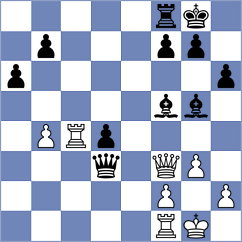 Wagner - Zhigalko (chess.com INT, 2023)