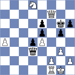 Dahlke - Alrowaiei (Chess.com INT, 2021)