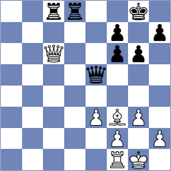Mohota - Farhat Willemstein (Chess.com INT, 2021)