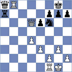 Guimaraes - Botea (Chess.com INT, 2021)