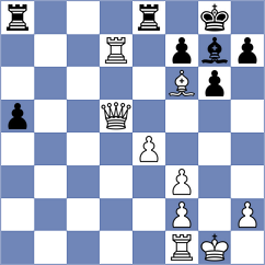 Hernando Rodrigo - Quinonez Garcia (chess.com INT, 2023)