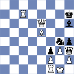 Domingo Nunez - Kleinman (chess.com INT, 2023)