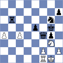 Kanakaris - Shapiro (chess.com INT, 2023)
