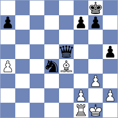 Figorito - Bournel (chess.com INT, 2024)
