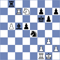 Zhukov - Gonzalez Zamora (chess.com INT, 2023)