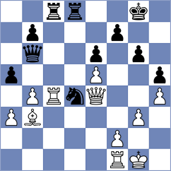 Rabineau - Koshulyan (chess.com INT, 2024)