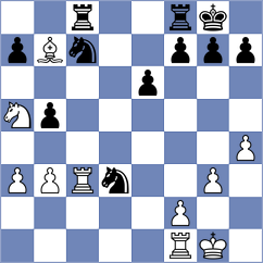 Maltsevskaya - Kirchei (chess.com INT, 2020)