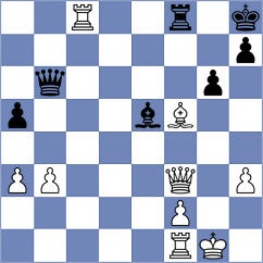 Hess - Seul (chess.com INT, 2022)