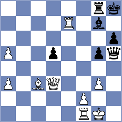 Zwardon - Budka (chess.com INT, 2021)