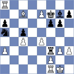 Gao - Devagharan (chess.com INT, 2023)