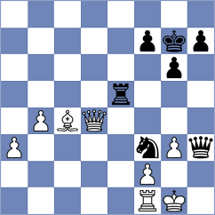 Romanchuk - Zhigalko (chess.com INT, 2021)