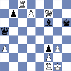 Cannon - Szente Varga (chess.com INT, 2024)