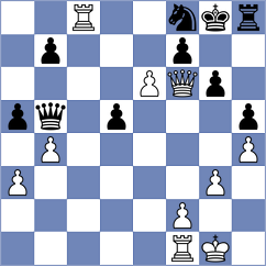 Quesada Perez - Zhizmer (chess.com INT, 2024)
