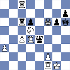 Mendes Domingues - Goncharov (Chess.com INT, 2021)