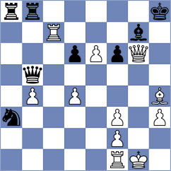 Porozhnyak - Kis (chess.com INT, 2024)