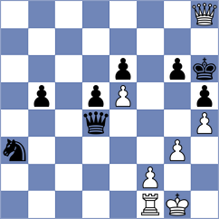 Lanchava - Chumpitaz Carbajal (Chess.com INT, 2021)