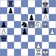 Zhuk - Zavgorodniy (chess.com INT, 2023)