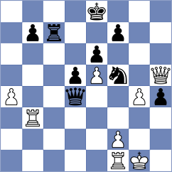 Sjugirov - Esquivel Golcher (Chess.com INT, 2020)