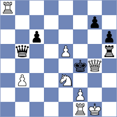Daggupati - Shimanov (chess.com INT, 2023)