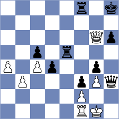 Dutta - Aleksanyan (Chess.com INT, 2020)