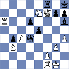 Erdogdu - Derige Kane (chess.com INT, 2021)
