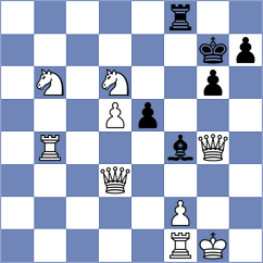 Yaran - Uyanga (chess.com INT, 2023)