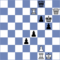 Rakhmatullaev - Toman (chess.com INT, 2024)