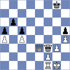 Arabidze - Afanasieva (chess.com INT, 2024)