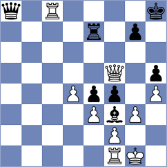 Mohammad - Mezhlumyan (Chess.com INT, 2018)
