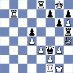 Gritsenko - Fataliyeva (Chess.com INT, 2021)