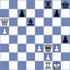 Aketayeva - Samaganova (chess.com INT, 2024)