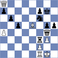 Gutkin - Tan (chess.com INT, 2024)