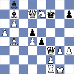 Reyes Jara - Djukic (Chess.com INT, 2020)