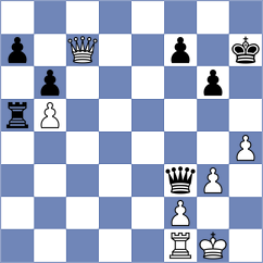 Martinez Alcantara - Averjanov (chess.com INT, 2023)