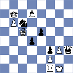 Apoorv Kamble - Ang (chess.com INT, 2023)