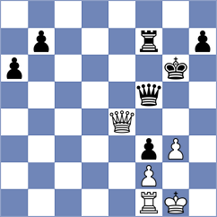 Novikova - Grochal (chess.com INT, 2021)