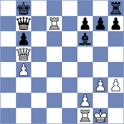 Tsyhanchuk - Vlassov (chess.com INT, 2023)
