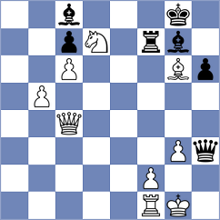 Sapis - Assylov (chess.com INT, 2023)