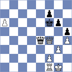 Mateos Rozas - Blackburn (chess.com INT, 2023)
