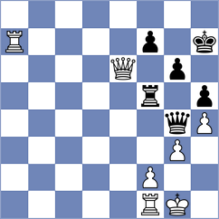 Askarov - Ibadov (chess.com INT, 2024)