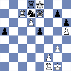 Coro - Begunov (chess.com INT, 2023)