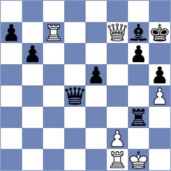 Semenenko - Tologontegin (chess.com INT, 2024)