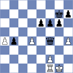 Klukin - Antunez (chess.com INT, 2024)