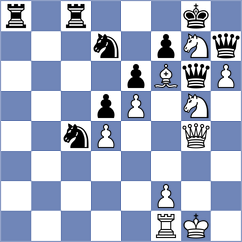Ovetchkin - Kiremitciyan (chess.com INT, 2023)