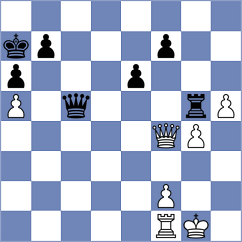 Kochiev - Moreira (chess.com INT, 2024)