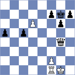 Stupak - Sanchez Alvarez (Chess.com INT, 2020)